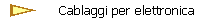 Cablaggi per elettronica