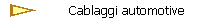 Cablaggi automotive